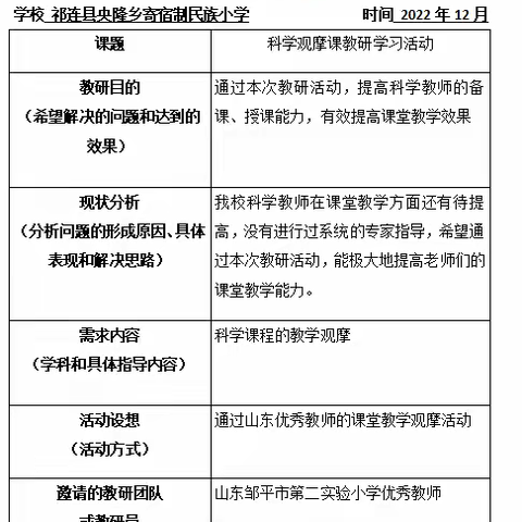 【在知爱建】研精覃思 --邹平市第二实验小学与青海省祁连县央隆乡寄宿制民族小学开展科学线上教研活动