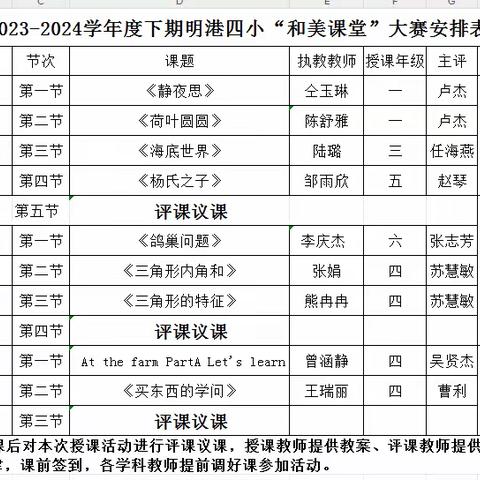 【求真·进取·教务】聚焦主业，在教学中砥砺前行——明港四小“和美课堂”优质课大赛