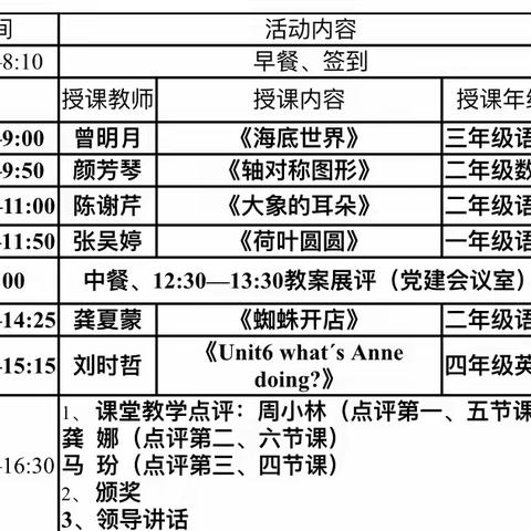 教学比武展风采 教案展评促提升———奎溪镇中心学校2024年小学新教师课堂教学比武暨教案展评活动