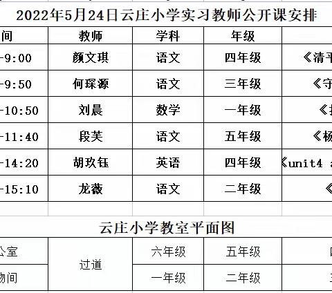 展新秀风采，促专业成长——记尚庄云庄小学实习教师公开课