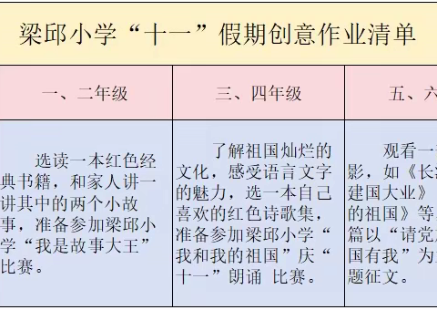 传承红色经典，诵读时代华章——费县梁邱镇中心小学诵读活动第二期