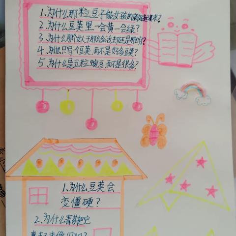 学会提问   做提问手帐