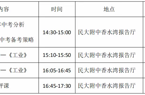 2023陵水县中考分析培训会（地理学科）