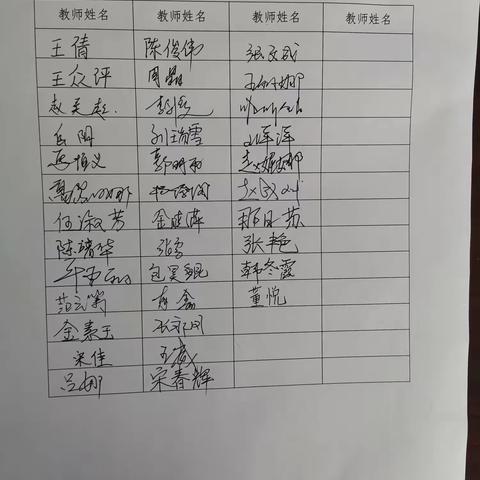 观摩活动正当时 研讨交流促提升 ——好力保中心学校教师教学设计展示活动 ‍ ‍ ‍