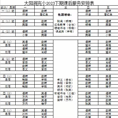 多彩社团显纷呈 乐趣衡生伴成长——2023年下期宁远县大阳洞完小第十六周社团活动