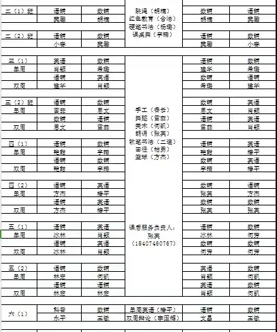 2024年上期宁远县大阳洞完小5月社团活动掠影