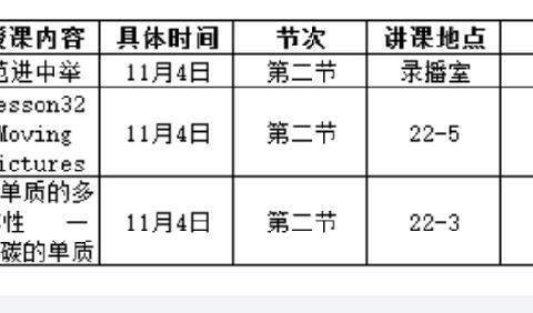 高位引领，精准指导——沧县教育局教研室入张官屯中学听课视导活动