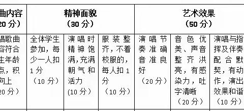 【智慧教育*活动育人】 不同凡响 音你而魅 舒兰市朝阳镇中心小学校课前歌展示