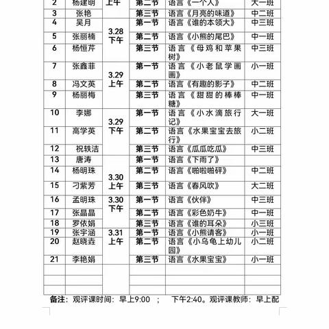 赛课中磨练，赛课中学习，赛课中成长——隆阳区幼儿园兰惠园教师基本教学技能比赛活动