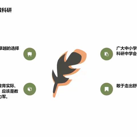 名师引领促成长  潜心静学明方向——刘娜名师工作坊活动