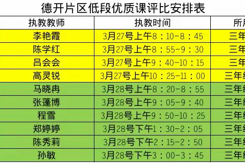 三尺讲台绽英姿，教学比赛促提升——德开片区低段数学教师优质课评选活动