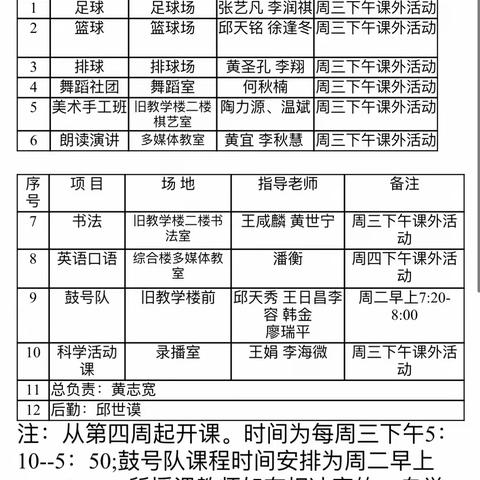 乐学善思，笃行致远——长安中心学校课后服务活动纪实