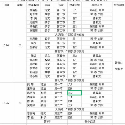 龙溪铺镇中心小学“432”生本课堂教学改革“过关课”活动