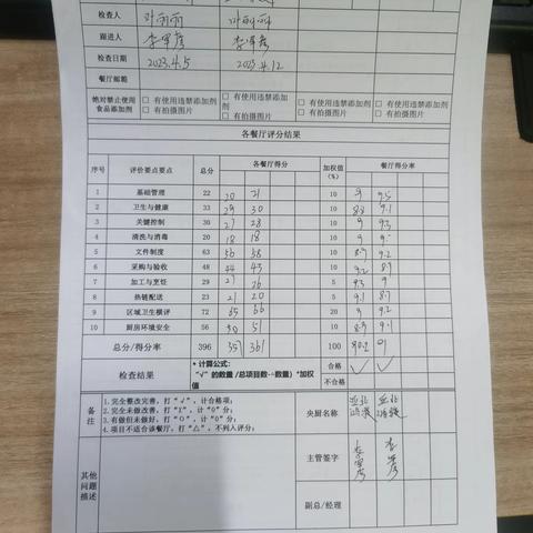 亚北鸿骏4月12号QA自检表