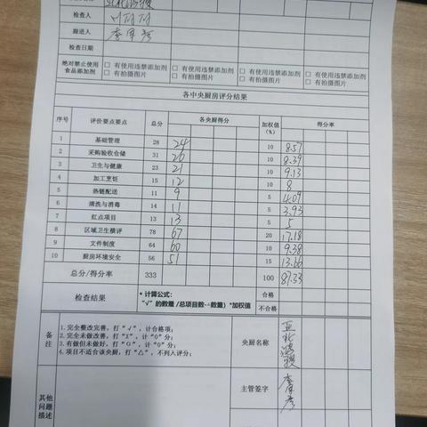 亚北鸿骏4月19号QA自检表