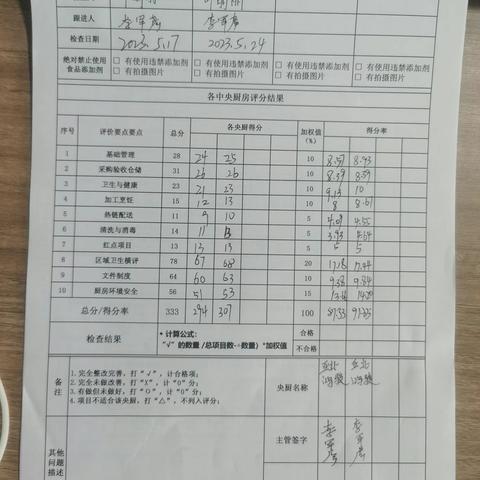 亚北鸿骏5月24号QA自检表