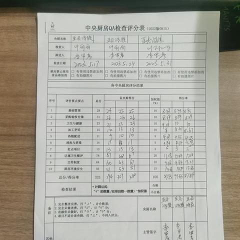 亚北鸿骏5月31日QA自检表