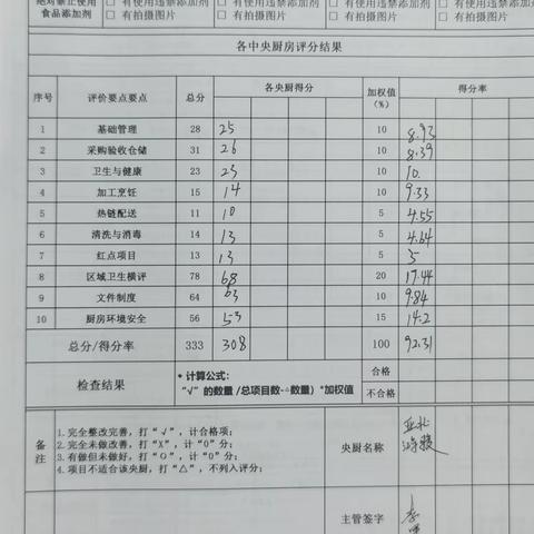 亚北鸿骏6月14号QA自检表