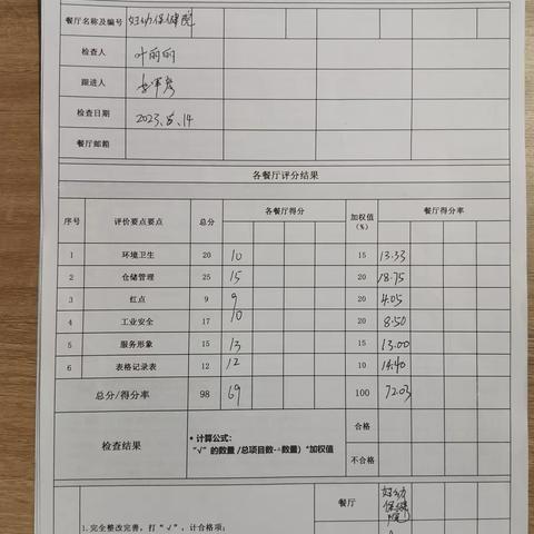 妇幼保健院6月14号QA自检表