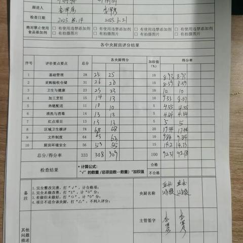 亚北鸿骏6月21号QA自检表