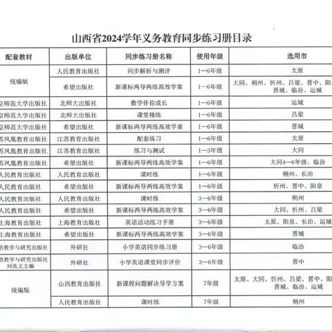 沁和小学关于征订教辅材料致家长一封信