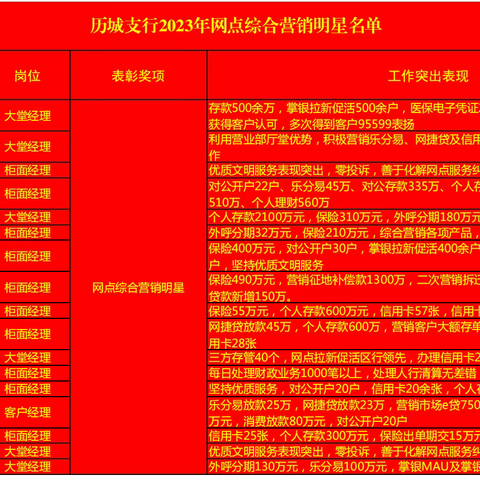 【巾帼繁如花 绽放新时代】