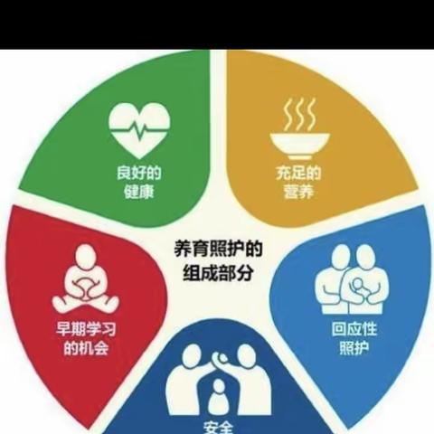 用爱呵护，托起未来希望丨诸暨市妇幼保健院六一节养育照护小组活动开课了