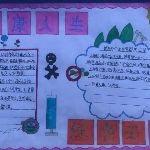 集贤镇殿镇小学“健康人生，绿色无毒”禁毒主题作品展示