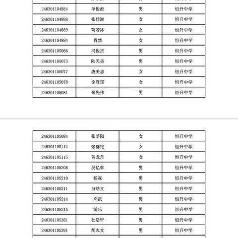 四川省广安恒升中学校2024级高一新生报名开始啦