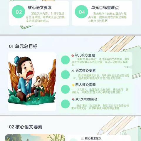 同研共备促成长 笃行致远启新程 ——元宝山矿区小学二年级语、数“研—备—上”一体化教研活动纪实