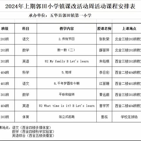 城乡携手谋发展 共绘教育新篇章