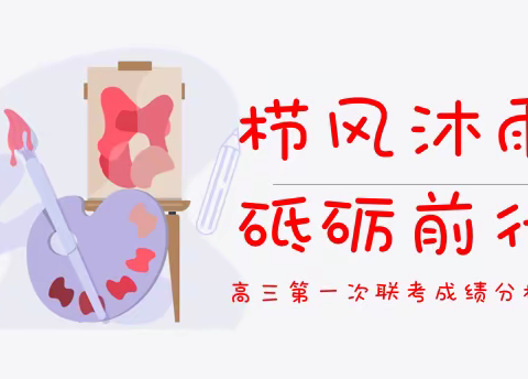 栉风沐雨，砥砺前行——记船山英文学校高三年级7月份学生大会