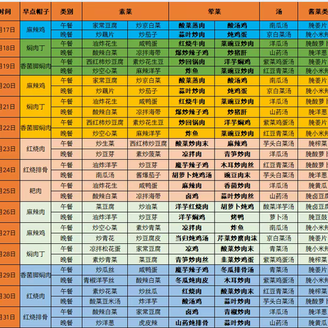 7月17日至7月31日食谱