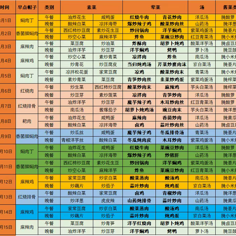 8月1日至月31日食谱