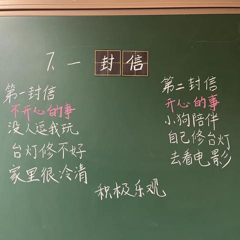 “修己”教师基本功提升工程之周分享（十）
