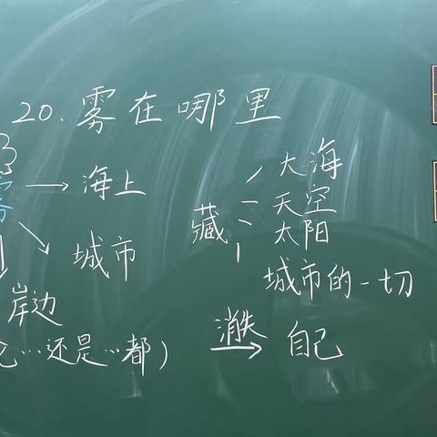 “修己”教师基本功提升工程之周分享（十四）