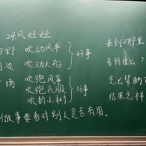 “修己”教师基本功提升工程之周分享（十六）