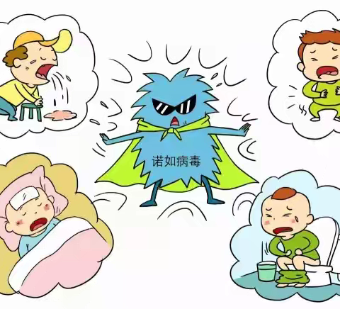 【健康·卫生】预防诺如        从我做起——诺如病毒预防知识宣传