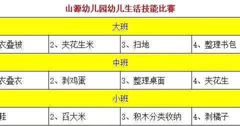 山源幼儿园技能大比拼