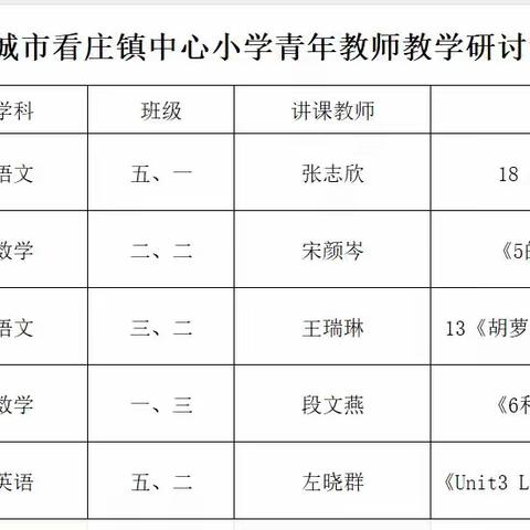 凝“新”聚力，筑梦同行——看庄镇中心小学青年教师展示课活动