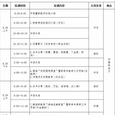 培训学习共成长，蓄势待发新征程——横峰县实验小学2023年暑期教师校本培训