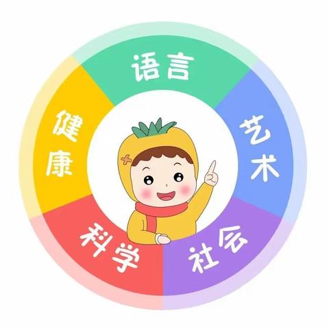 以研促教📚 因“教”而美——姚官幼儿园三、四月份教研活动