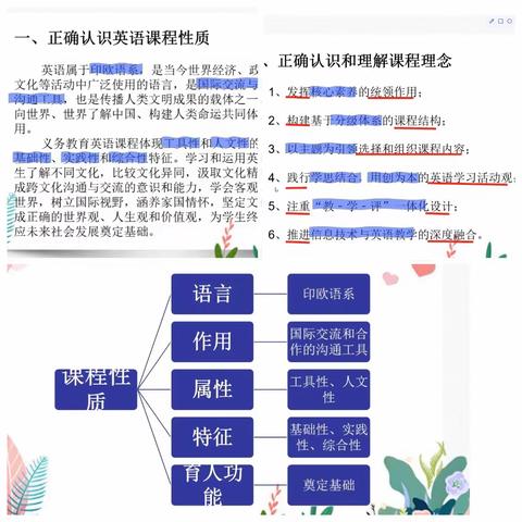 学习新课标  落实新理念