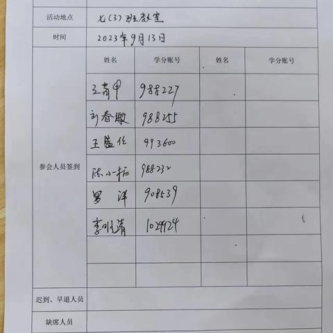 临高县创新学校初中数学组小课题研究课----单元教学设计作业讲评研究课