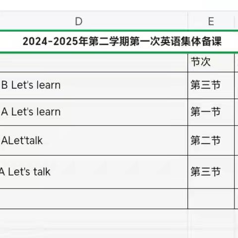 教以专注，研以精深——兰陵县第四小学英语组第一次集体备课活动