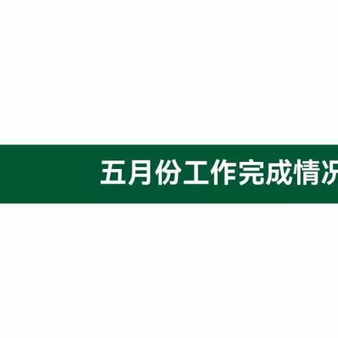 保丽洁物业❤️城发花园2023年5月份工作汇报