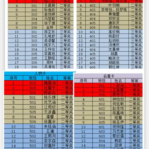 书香浸润童年，阅读点亮人生---孝丰小学读书节活动作品展示（一）