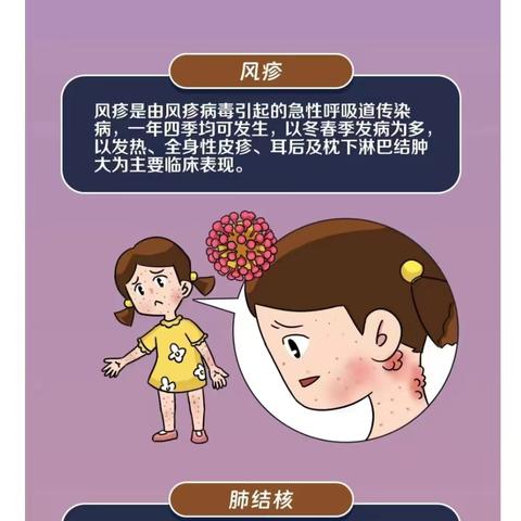 校园常见传染病预防