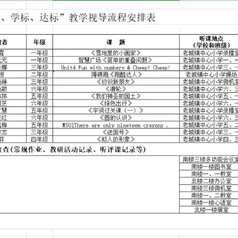 【全环境立德树人】以“视”赋能启金秋 以“导”聚力行致远——老城镇学区教学视导工作纪实