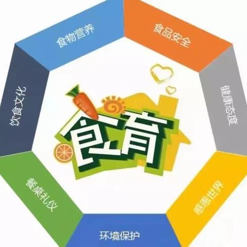 2023.9.19长社办中心幼儿园劳动课程-食育小厨房第六餐美食《鲜榨水果汁》